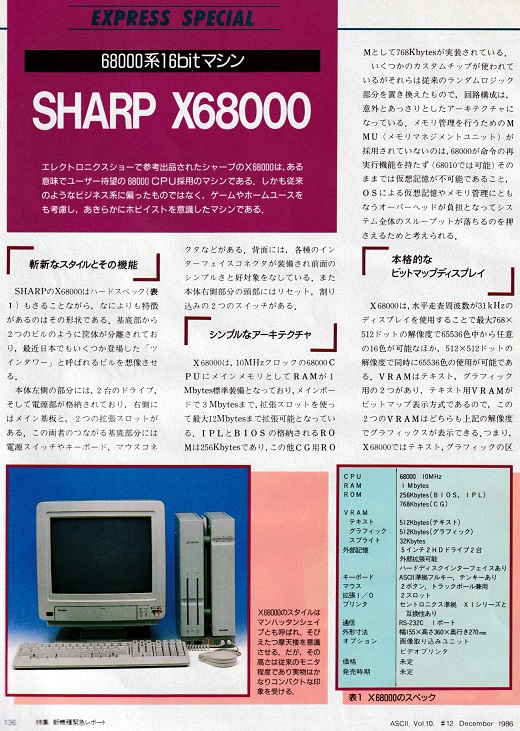 ASCII1986(12)c08X6800_W520.jpg