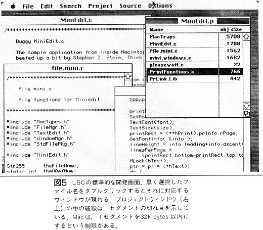 ASCII1987(01)c04Mac開発環境図5_W520.jpg
