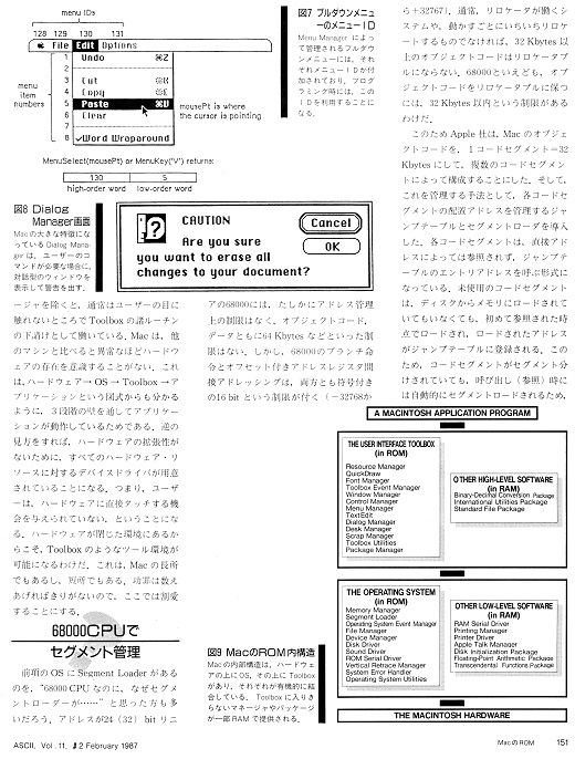 ASCII1987(02)d04Mac開発環境セグメント_W520.jpg
