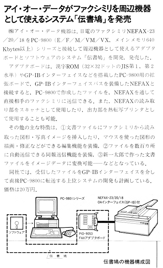 ASCII1987(03)b04_伝書鳩_W520.jpg