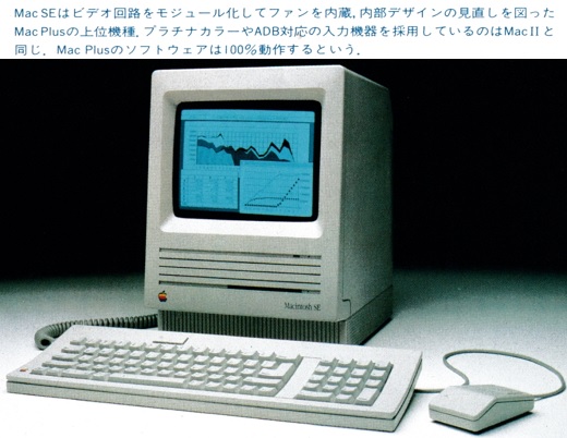 ASCII1987(04)b17_MacSE_写真_W520.jpg