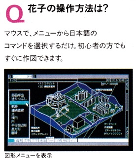 ASCII1987(05)a17花子_03操作方法_W276.jpg