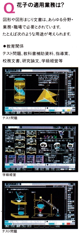 ASCII1987(05)a18花子_08運用業務1_W276.jpg