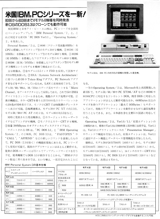 ASCII1987(05)b03_米国IBM_PCシリーズを一新_W520.jpg