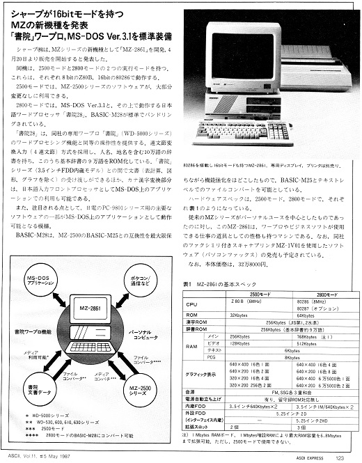 ASCII1987(05)b07シャープ16bitモードを持つMZ_W520.jpg