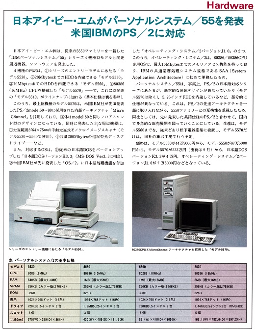 ASCII1987(07)b17ASCEXP日本IBMパーソナルシステム55_W520.jpg
