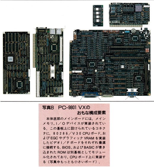 ASCII1987(07)e05PC-286写真8_W520.jpg