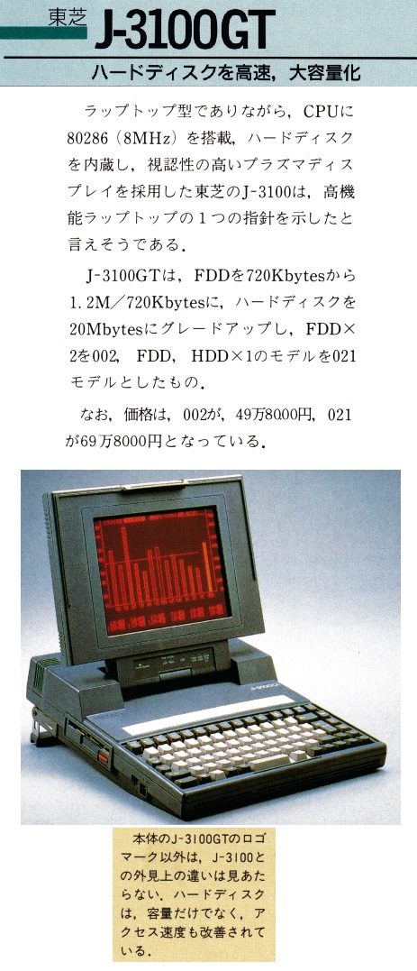 ASCII1987(11)c15J-3100GT_W463.jpg