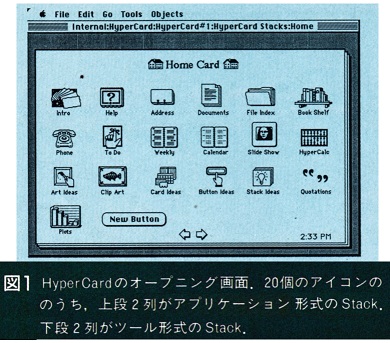 ASCII1987(11)d02HyperCard_図1_W390.jpg