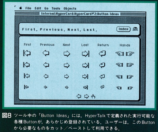 ASCII1987(11)d03HyperCard_図8_W515.jpg