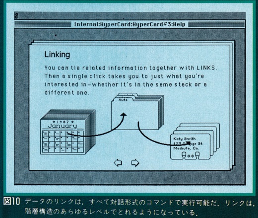 ASCII1987(11)d04HyperCard_図10_W520.jpg