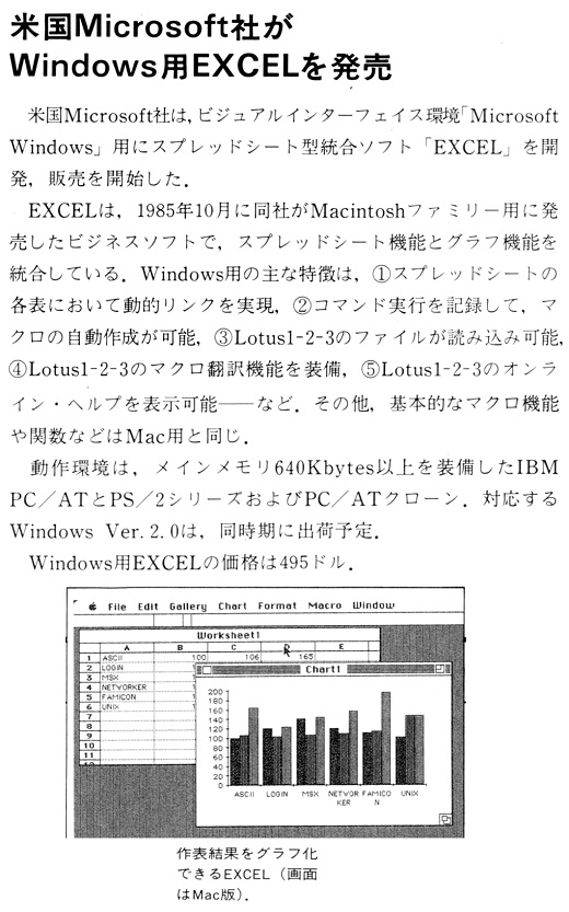 ASCII1987(12)b02Win用EXCEL_W520.jpg