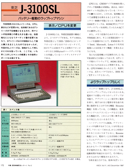 ASCII1987(12)c09J-3100SL_W520.jpg