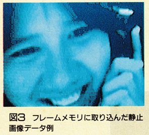 ASCII1987(12)e02TV電話_図3_W296.jpg