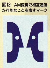 ASCII1987(12)e04TV電話_図12_W196.jpg