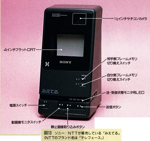 ASCII1987(12)e05TV電話_図13_W520.jpg