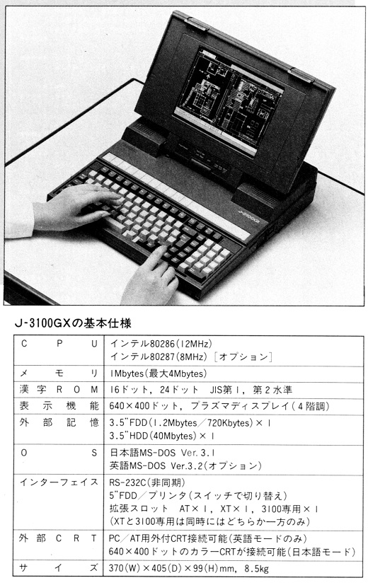 ASCII1988(01)b02_J-3100GX_W520.jpg
