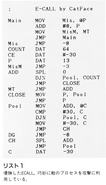 ASCII1988(01)d05COREWARS_リスト1_W350.jpg