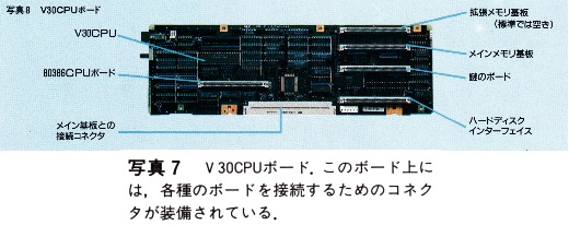ASCII1988(02)e03PC-98XL2_写真7_W520.jpg