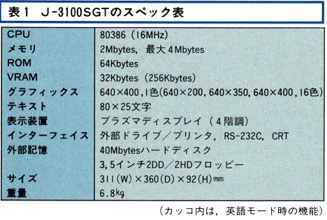 ASCII1988(02)e07J-3100SGT_表1_W468.jpg