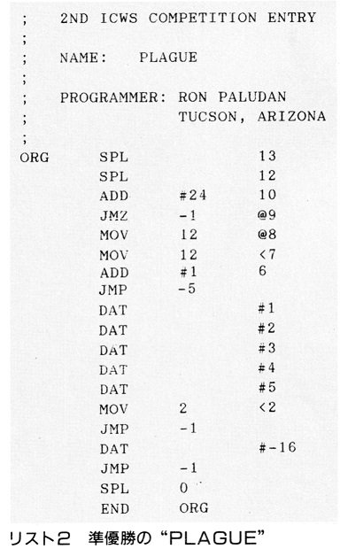 ASCII1988(03)d03COREWARS_リスト2_準優勝_W384.jpg