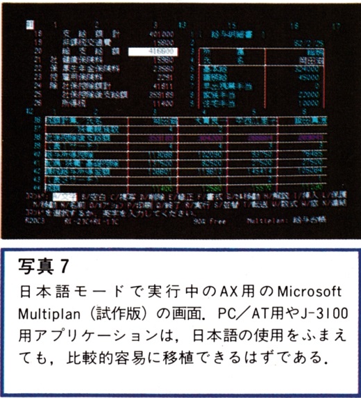 ASCII1988(04)e03MBC-17JF_写真7_W520.jpg