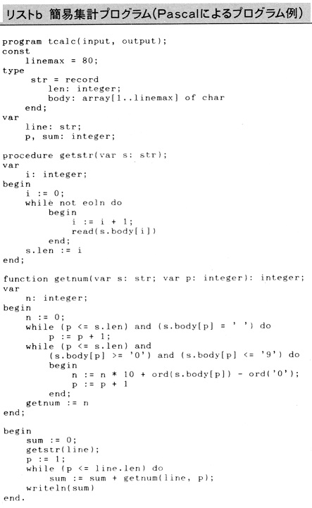 ASCII1988(05)f09プログラム言語_リストb_W443.jpg