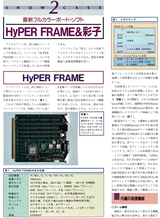 ASCII1988(06)e03HyPER_FRAME_W520.jpg