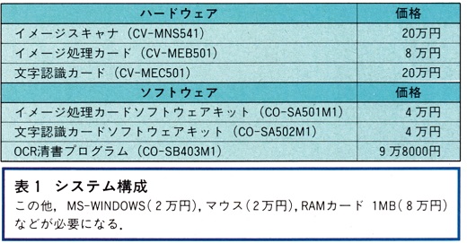 ASCII1988(06)e10松下OCR_表1_W520.jpg