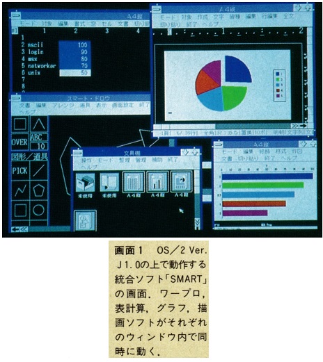 ASCII1988(07)c02パーソナルシステム55_画面1_W464.jpg