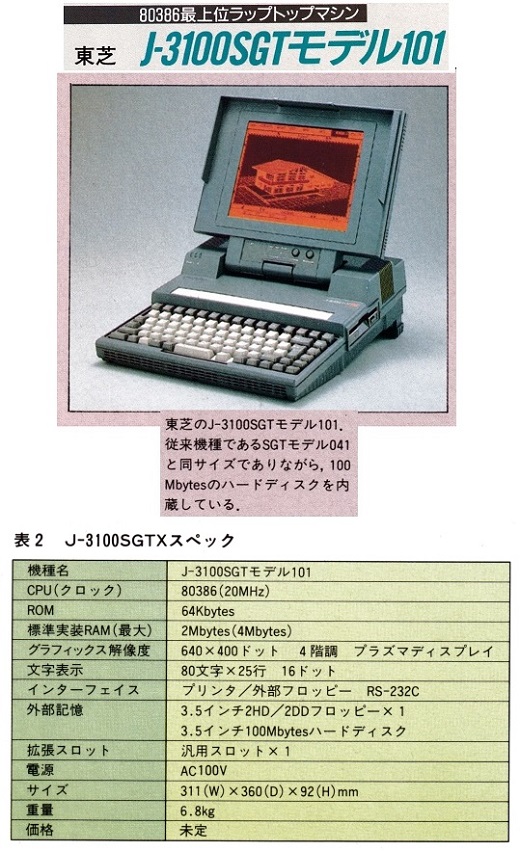 ASCII1988(07)c11東芝J-3100SGT_W520.jpg