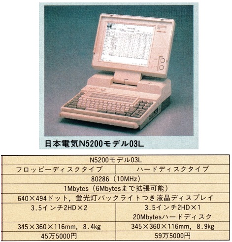ASCII1988(07)c12日電N5200モデル03L_W471.jpg