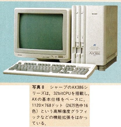 ASCII1988(07)c15シャープAX386_W415.jpg