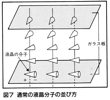 ASCII1988(09)g02なんでも相談室LCD階調表示_図7_W357.jpg