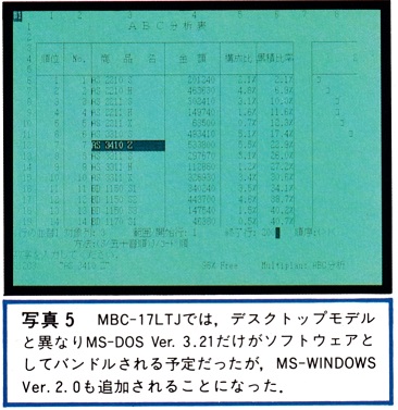 ASCII1988(10)e03MBC-18J_写真5_W366.jpg