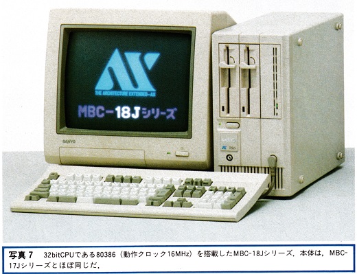 ASCII1988(10)e03MBC-18J_写真7_W520.jpg