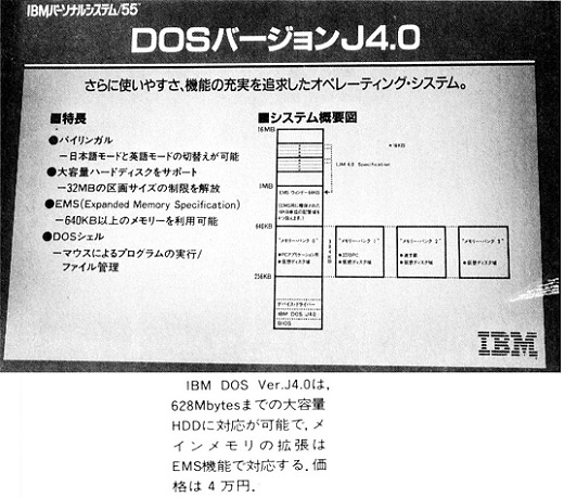 ASCII1989(07)b15IBMDOSJ40_W520.jpg