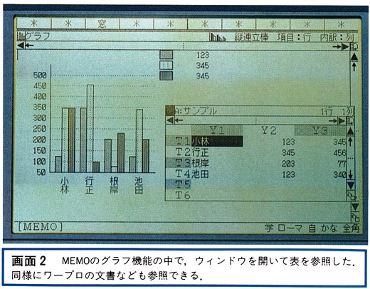 ASCII1989(11)e04PC-286NOTEexecutive画面2_W520.jpg