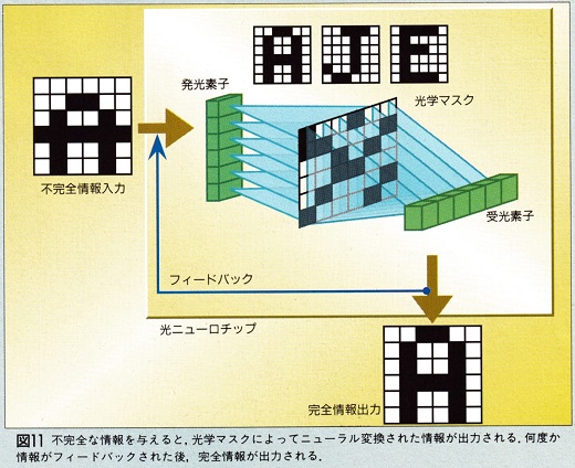 ASCII1989(12)d05新しい素子技術図11_W520.jpg