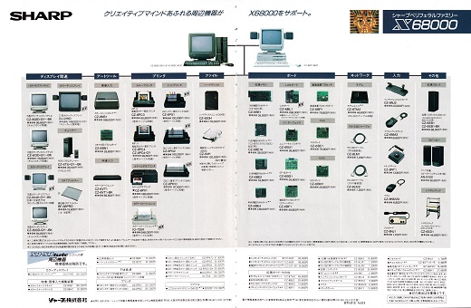 ASCII1990(01)a06X68000_W520.jpg
