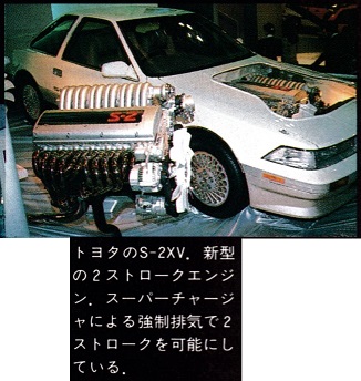 ASCII1990(01)h07モーターショウ写真トヨタS-2XV_W326.jpg