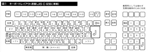 ASCII1988(01)c02教育用TRON_図1_W1068.jpg